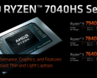 De Ryzen 7040HS-processorserie van AMD is nu officieel (afbeelding via AMD)