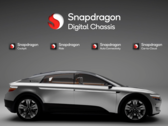 Het Snapdragon Digital Chassis zal fungeren als de technologische ruggengraat die de integratie van Unreal Engine in voertuigen mogelijk maakt. (Afbeeldingsbron: Qualcomm)