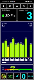 GPS-test: buiten