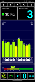 GPS-test: Buiten