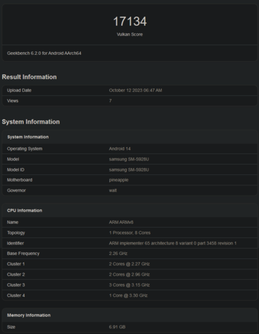 Snapdragon 8 Gen 3 Vulkan benchmark (afbeelding via Geekbench)