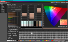 ColorChecker voor kalibratie