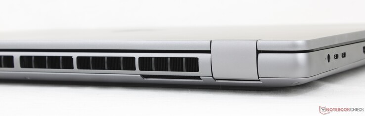 Achterzijde: Geen poorten