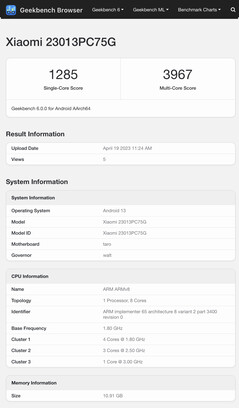 (Beeldbron: Geekbench)