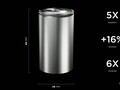 Massa 4680 batterij zal naar voren moeten worden getrokken (afbeelding: Tesla)