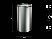 Massa 4680 batterij zal naar voren moeten worden getrokken (afbeelding: Tesla)
