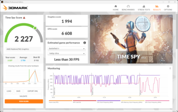 3DMark Time Spy (op batterij), niet significant slechter