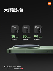 (Afbeeldingsbron: Xiaomi)