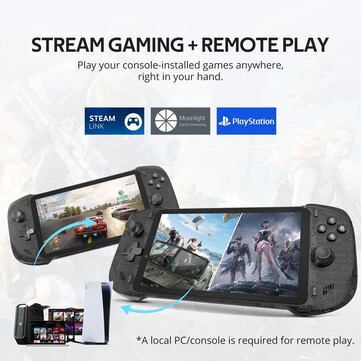 De Abxylute One Pro kan ook gebruikt worden om op afstand te spelen en om games van een PC te streamen. (Afbeeldingsbron: Abxylute)