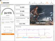 Fire Strike (prestaties, netspanning)