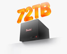 De ME Pro 370 is verkrijgbaar vanaf ongeveer 590 dollar. Afbeelding: een promotiefoto van de NAS waarop de ondersteuning voor 72 TB opslagruimte te zien is.