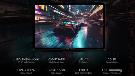 Schermgegevens van de gaming handheld (Afbeelding bron: OneXPlayer)