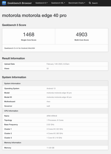 (Beeldbron: Geekbench)