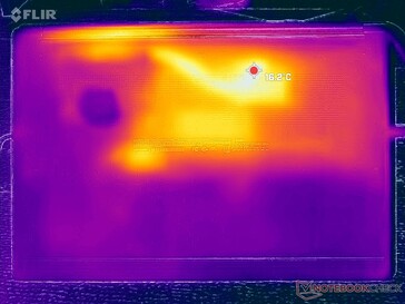 Systeem inactief (deksel D)