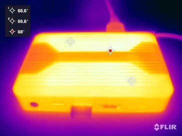 Zotac Zbox pico PI430AJ - Stresst est (boven)