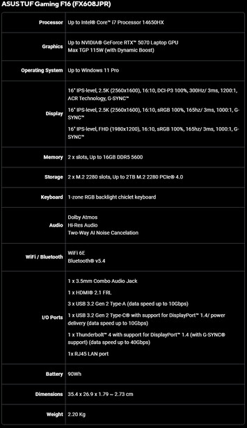Asus TUF Gaming F16 (FX608JPR) specificaties