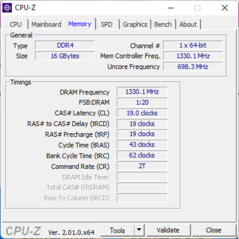 CPU-Z Geheugen