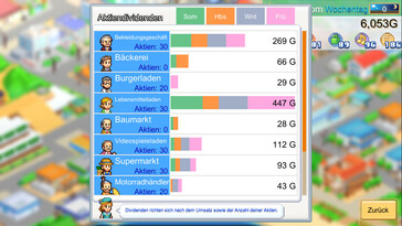 (Afbeeldingsbron: Steam)