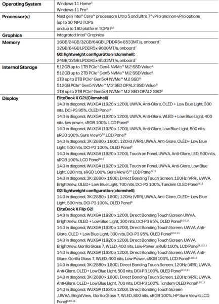 HP EliteBook X G2i specificaties (bron: HP)