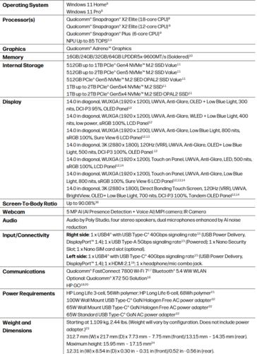 HP EliteBook X G2q specificaties (bron: HP)