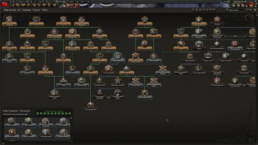 Afgebeeld: Een gameplay screenshot van Hearts of Iron IV.