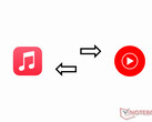 Hoe uw Apple Music afspeellijsten over te zetten naar YouTube Music en vice versa (Afbeelding Bron: Antony Muchiri)