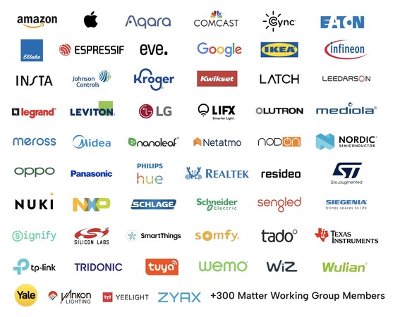 Tot de partners van Matter behoren een groot aantal fabrikanten en platforms (Afbeelding Bron: CSA)