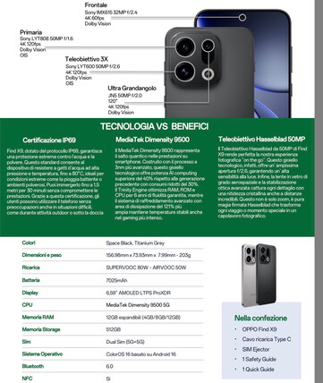 (Afbeeldingsbron: via Paras Guglani)