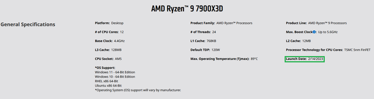 AMD Ryzen 9 7900 X3D releasedatum en specificaties (afbeelding via AMD)