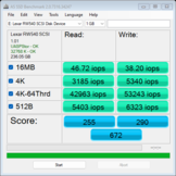 Sandisk Express: IOPS-waarden