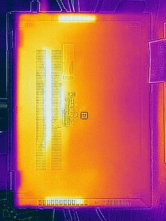 Afvalwarmte stationair - toetsenbord en palmsteun