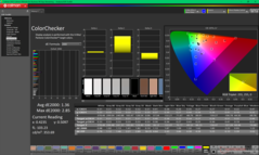 ColorChecker vóór kalibratie