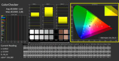 Calman ColorChecker gekalibreerd