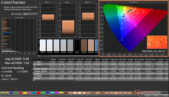 ColorChecker vóór kalibratie