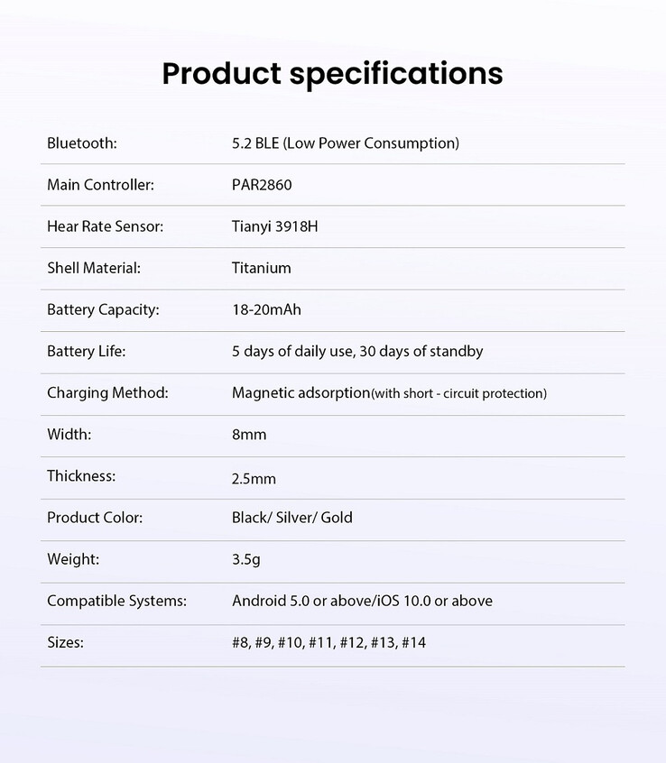 (Afbeeldingsbron: Rogbid)