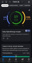 HybridCharge speelt een centrale rol