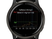 De app van derden maakt het mogelijk om cafeïne bij te houden op veel Garmin smartwatches (Afbeelding bron: Ondřej Božek)