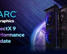 Intel heeft een nieuwe set drivers gelanceerd voor alle Arc grafische kaarten (afbeelding via Intel)