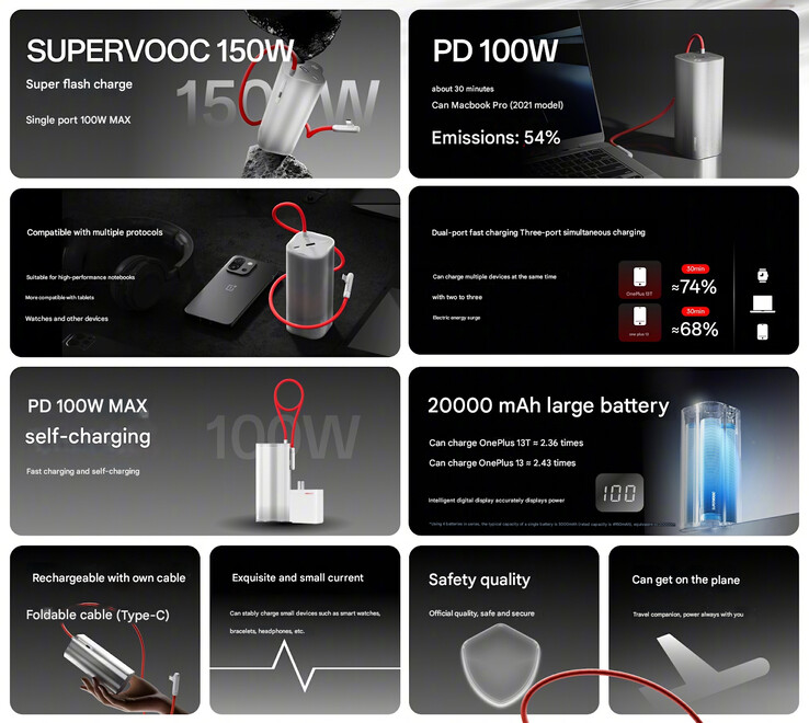 Belangrijkste kenmerken van de OnePlus SuperVOOC 150 W (Afbeelding bron: OnePlus - machine vertaald)