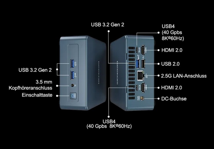 De externe poorten van de Geekom Mini IT12, i7-1260P (bron: Geekom)