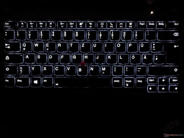 Lenovo ThinkPad P14s Gen 2 - Achtergrondverlichting