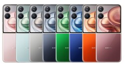 Aangepaste varianten van de Mix Flip 2