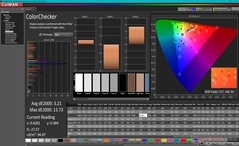 ColorChecker na kalibratie