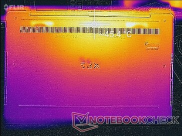 Prime95+FurMark spanning (bodem)