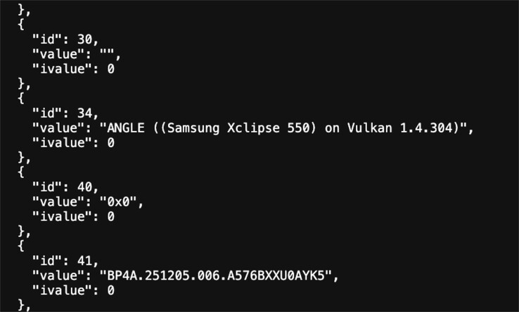 (Afbeeldingsbron: Geekbench)