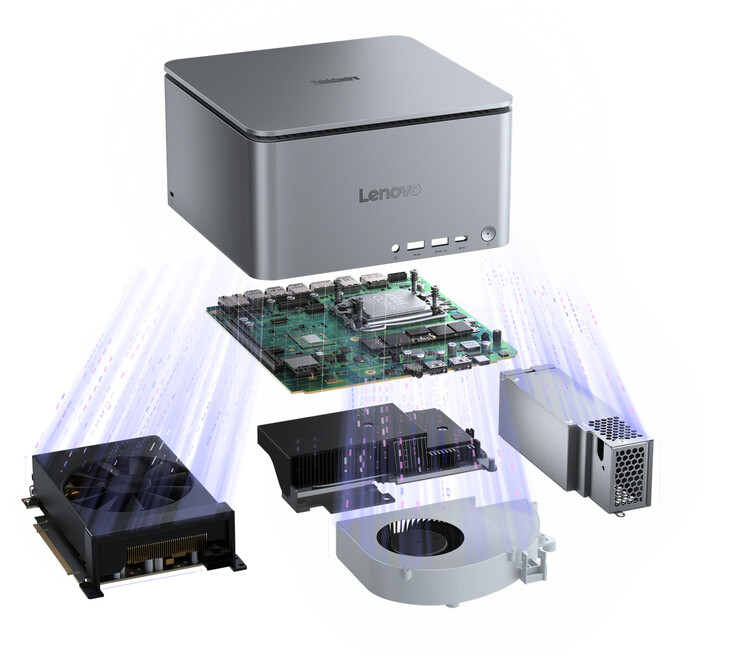 Kernonderdelen van het ThinkCentre Neo Ultra Gen 2 (Afbeelding bron: Lenovo)