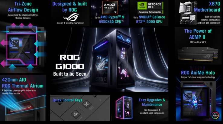 (Afbeeldingsbron: Asus)