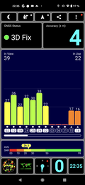 GPS-test binnenshuis