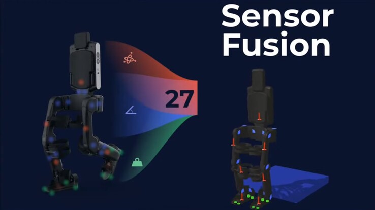 27 sensoren bewaken actief het Persoonlijke Exoskelet om een betrouwbare zelfbalans te handhaven. (Bron: Wandercraft)