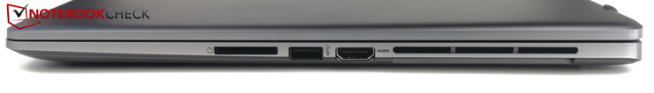 Rechts: SD-kaartlezer, USB-A 3.2 Gen 2, HDMI